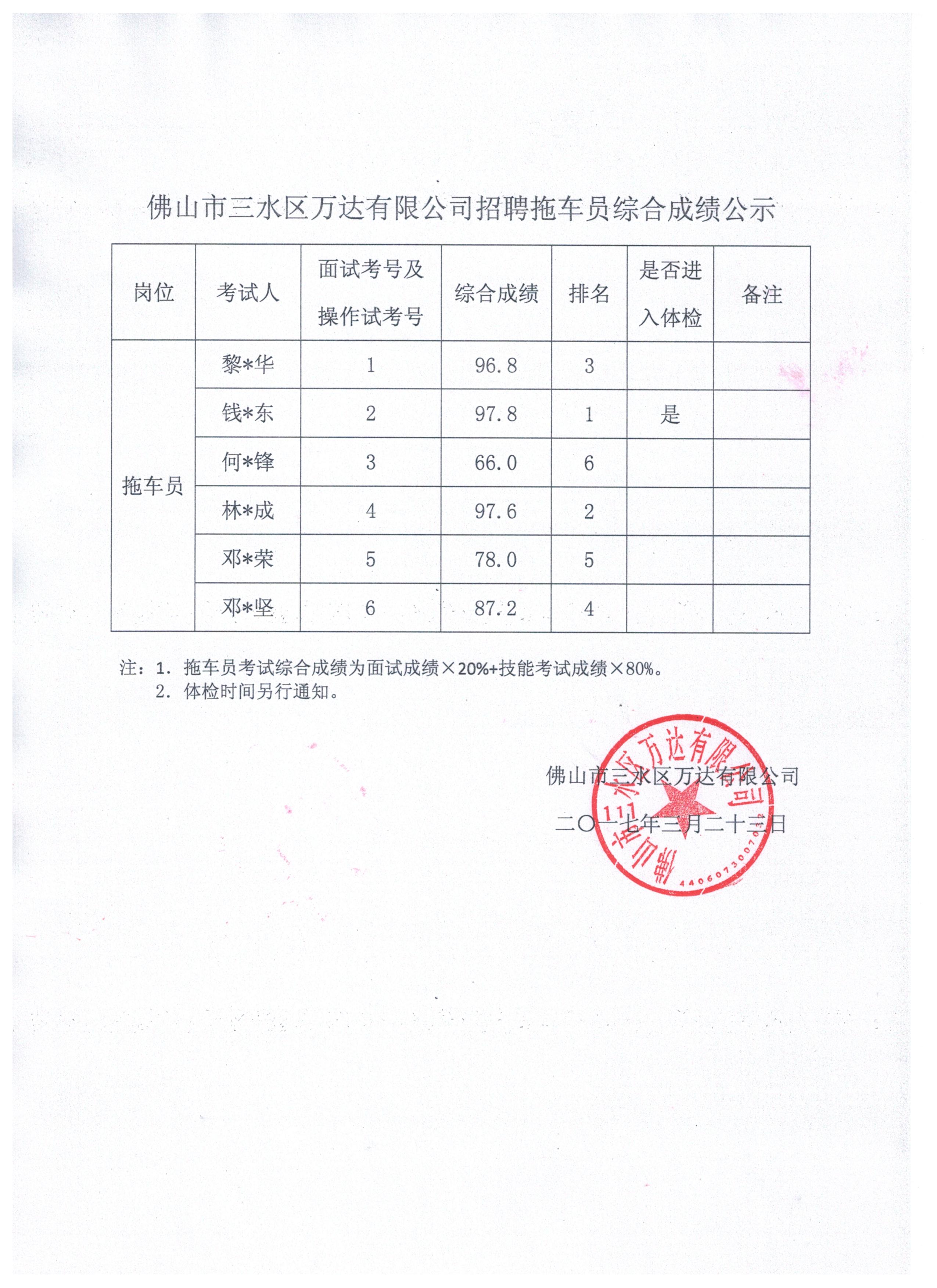 304am永利集团(中国)有限公司-official website
