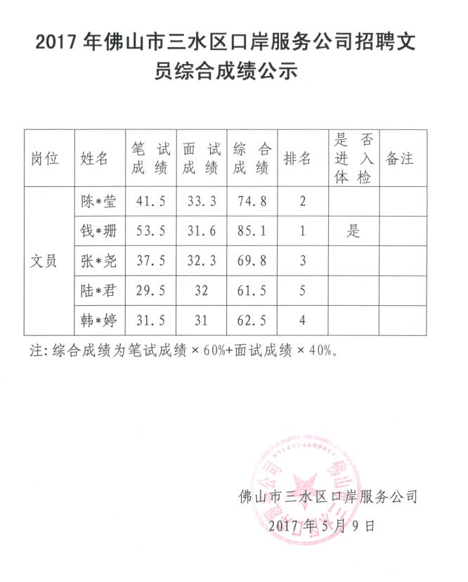 304am永利集团(中国)有限公司-official website