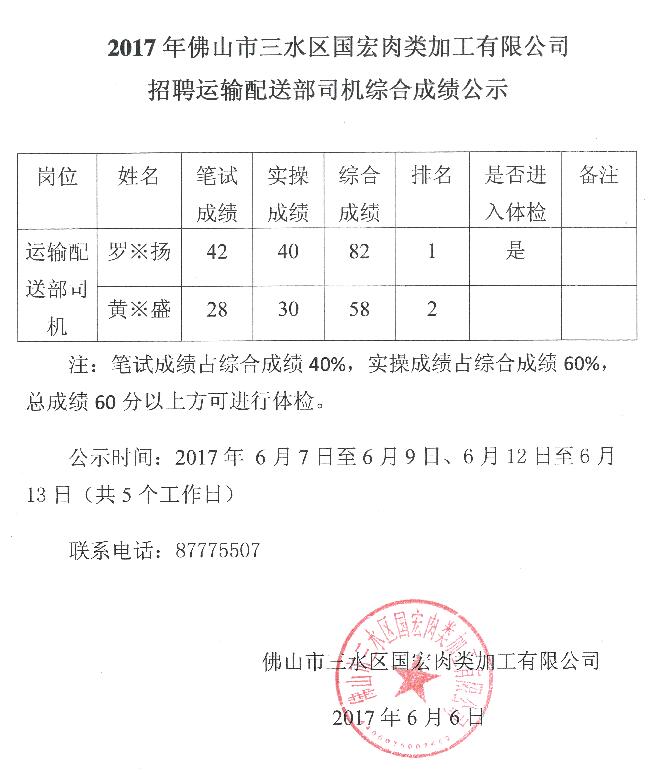 304am永利集团(中国)有限公司-official website