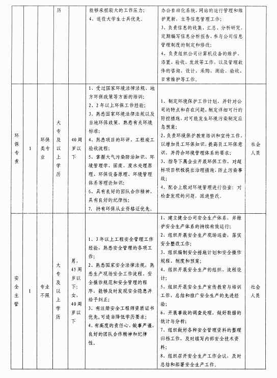 304am永利集团(中国)有限公司-official website