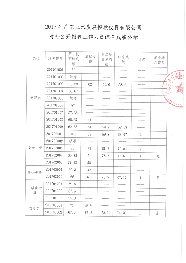304am永利集团(中国)有限公司-official website