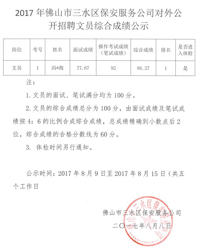 304am永利集团(中国)有限公司-official website