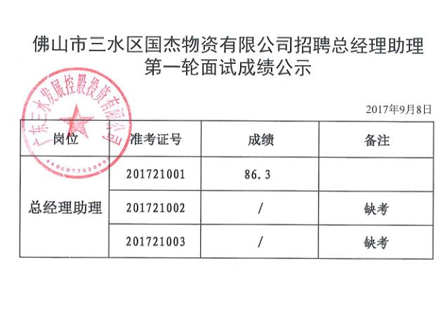 304am永利集团(中国)有限公司-official website