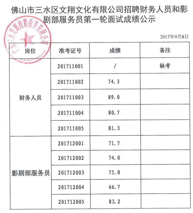 304am永利集团(中国)有限公司-official website