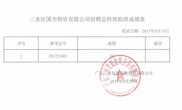 304am永利集团(中国)有限公司-official website
