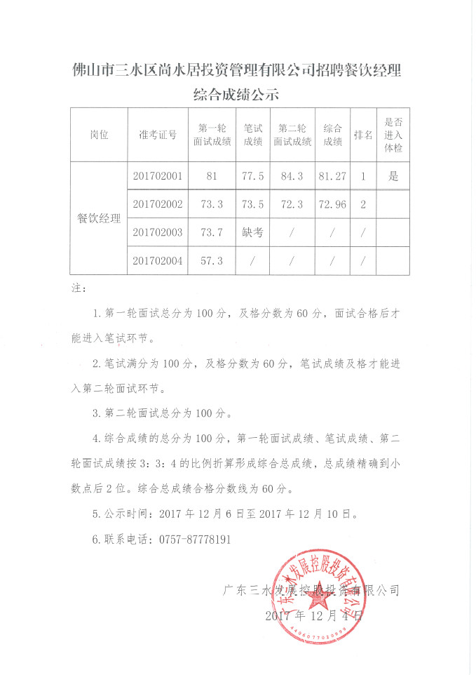 304am永利集团(中国)有限公司-official website