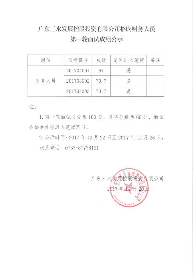 304am永利集团(中国)有限公司-official website