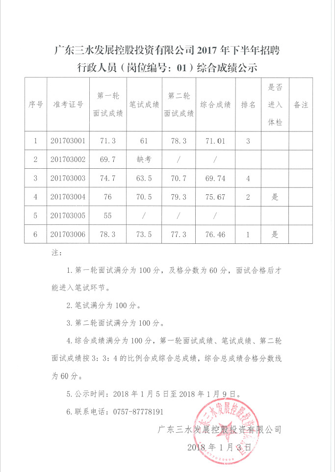 304am永利集团(中国)有限公司-official website