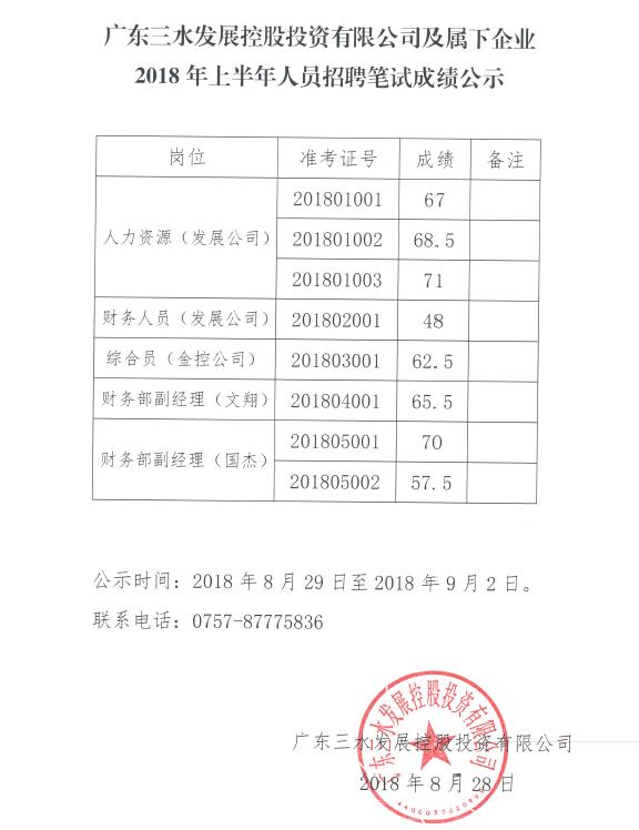 304am永利集团(中国)有限公司-official website
