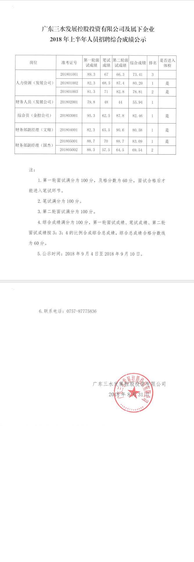 304am永利集团(中国)有限公司-official website