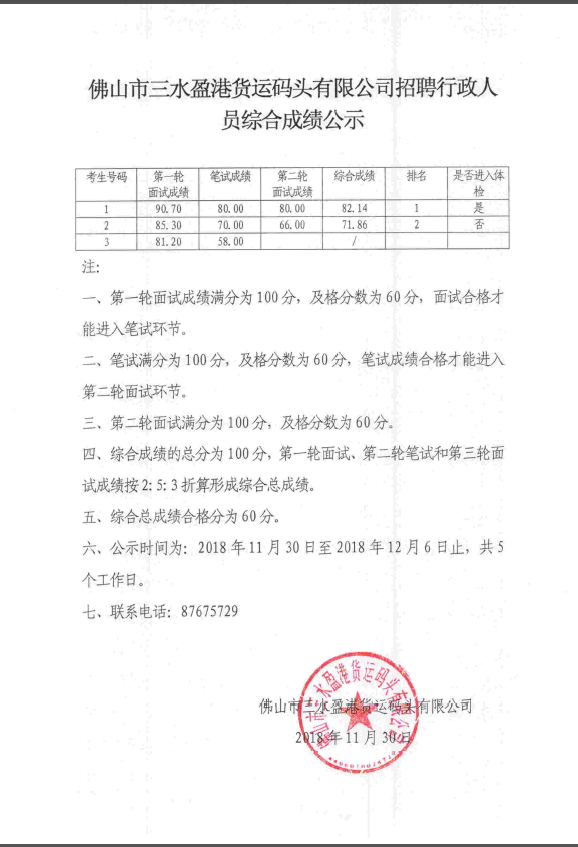 304am永利集团(中国)有限公司-official website