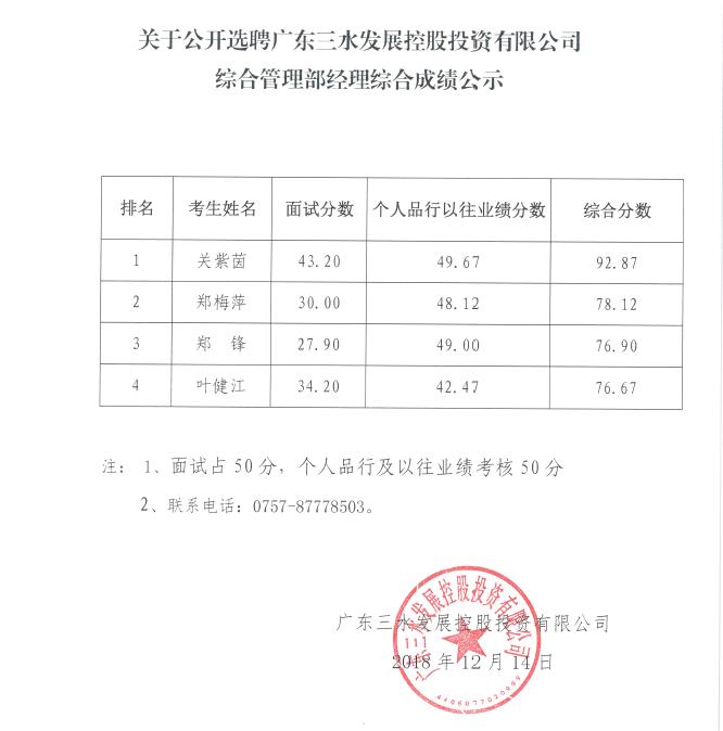 304am永利集团(中国)有限公司-official website