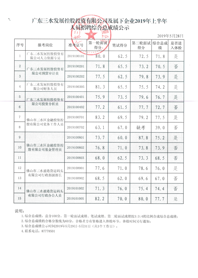 304am永利集团(中国)有限公司-official website