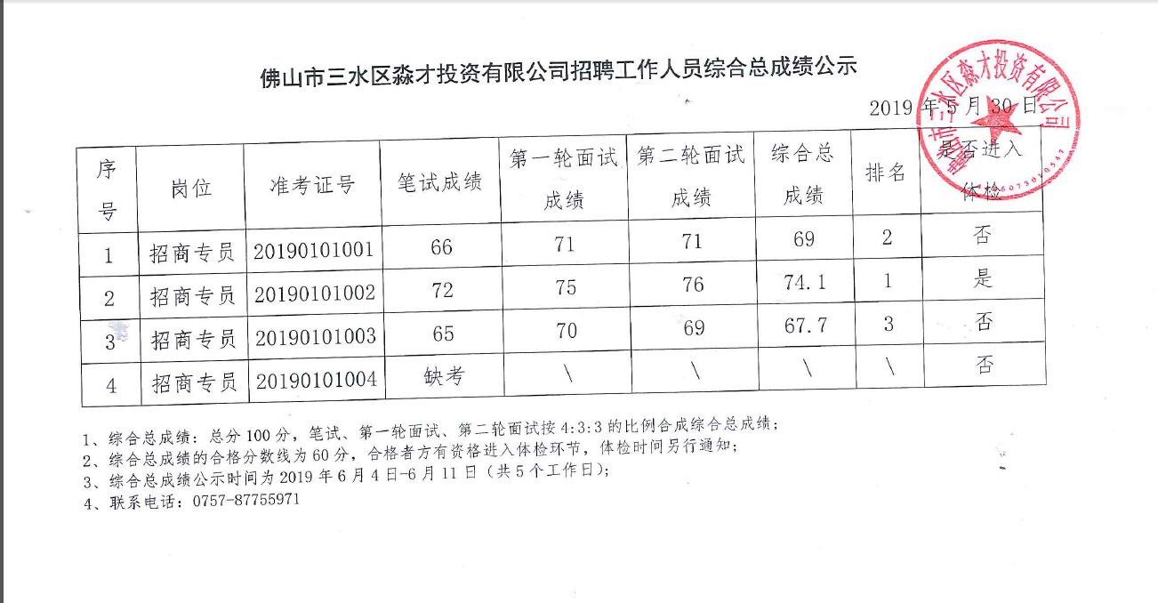 304am永利集团(中国)有限公司-official website
