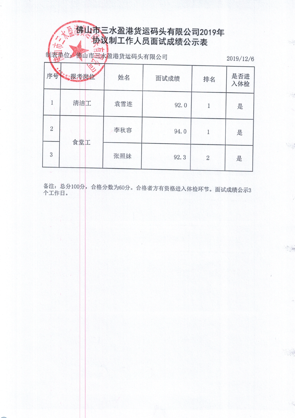 304am永利集团(中国)有限公司-official website