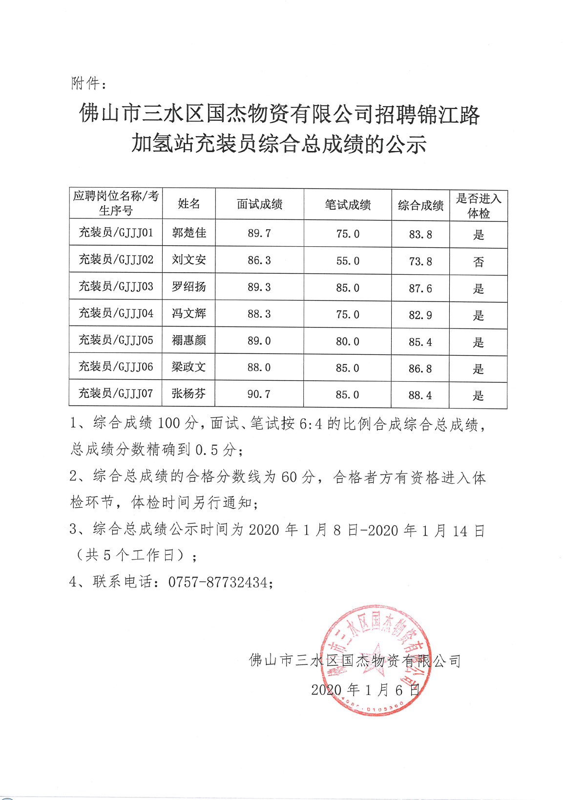 304am永利集团(中国)有限公司-official website