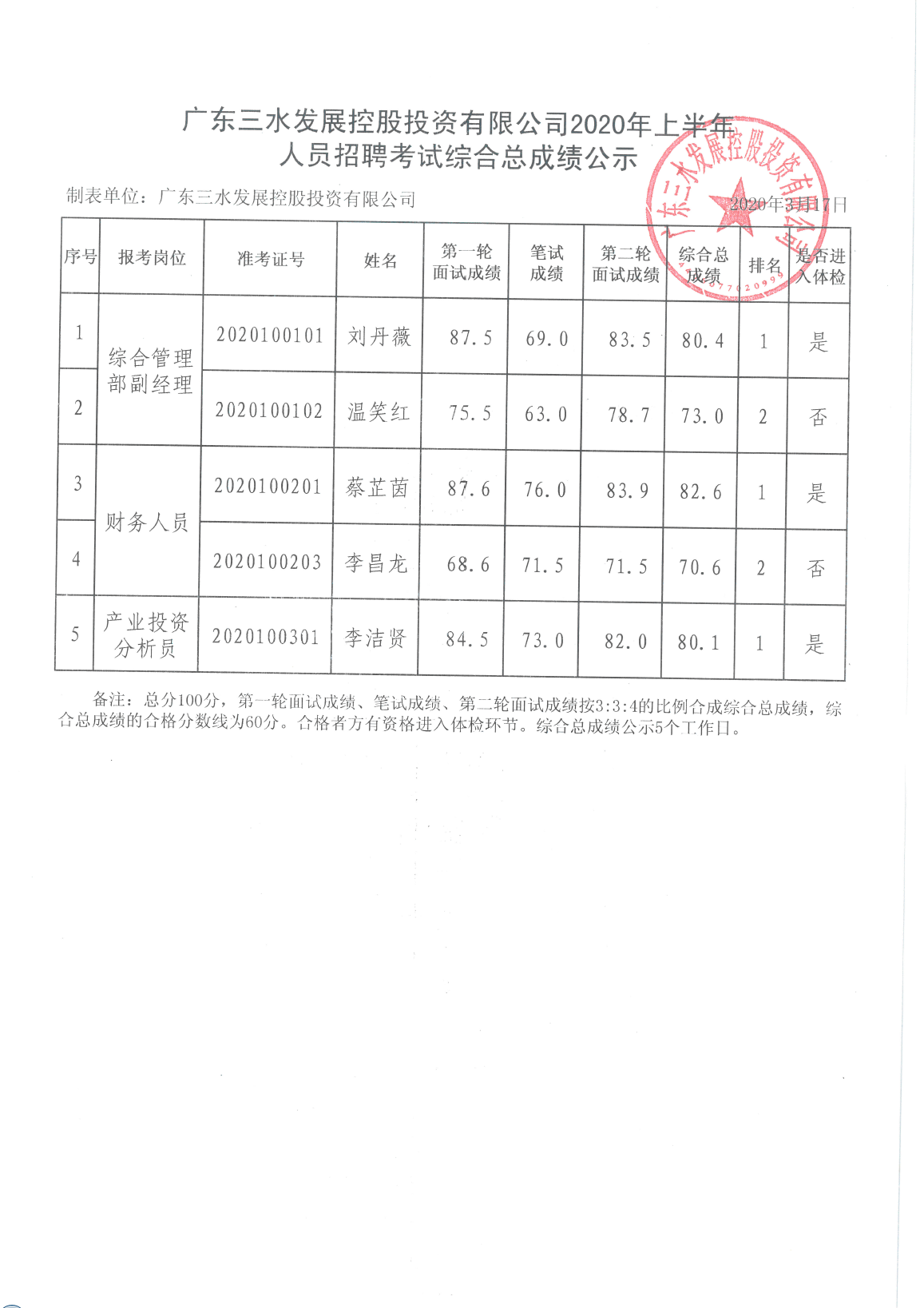 304am永利集团(中国)有限公司-official website