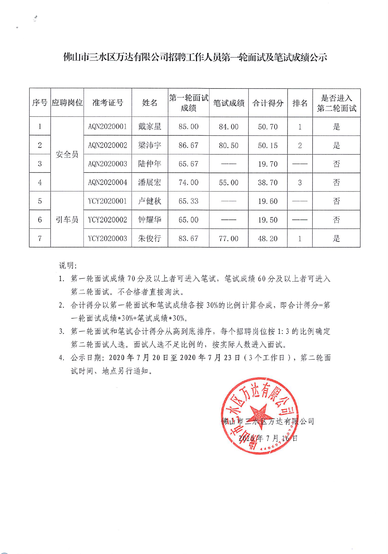 304am永利集团(中国)有限公司-official website