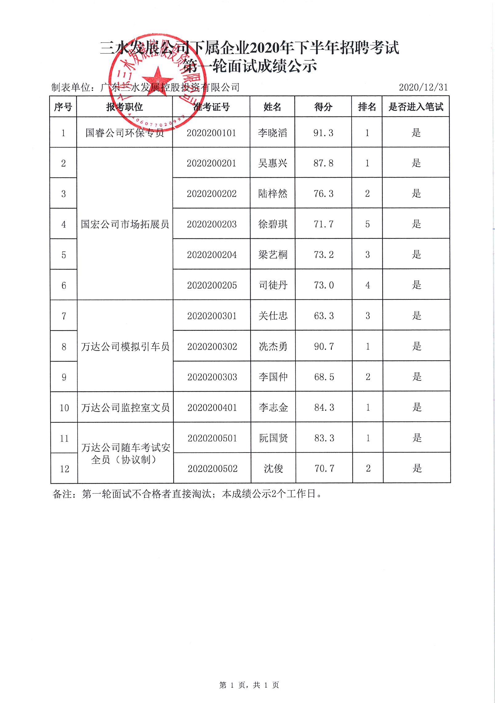 304am永利集团(中国)有限公司-official website