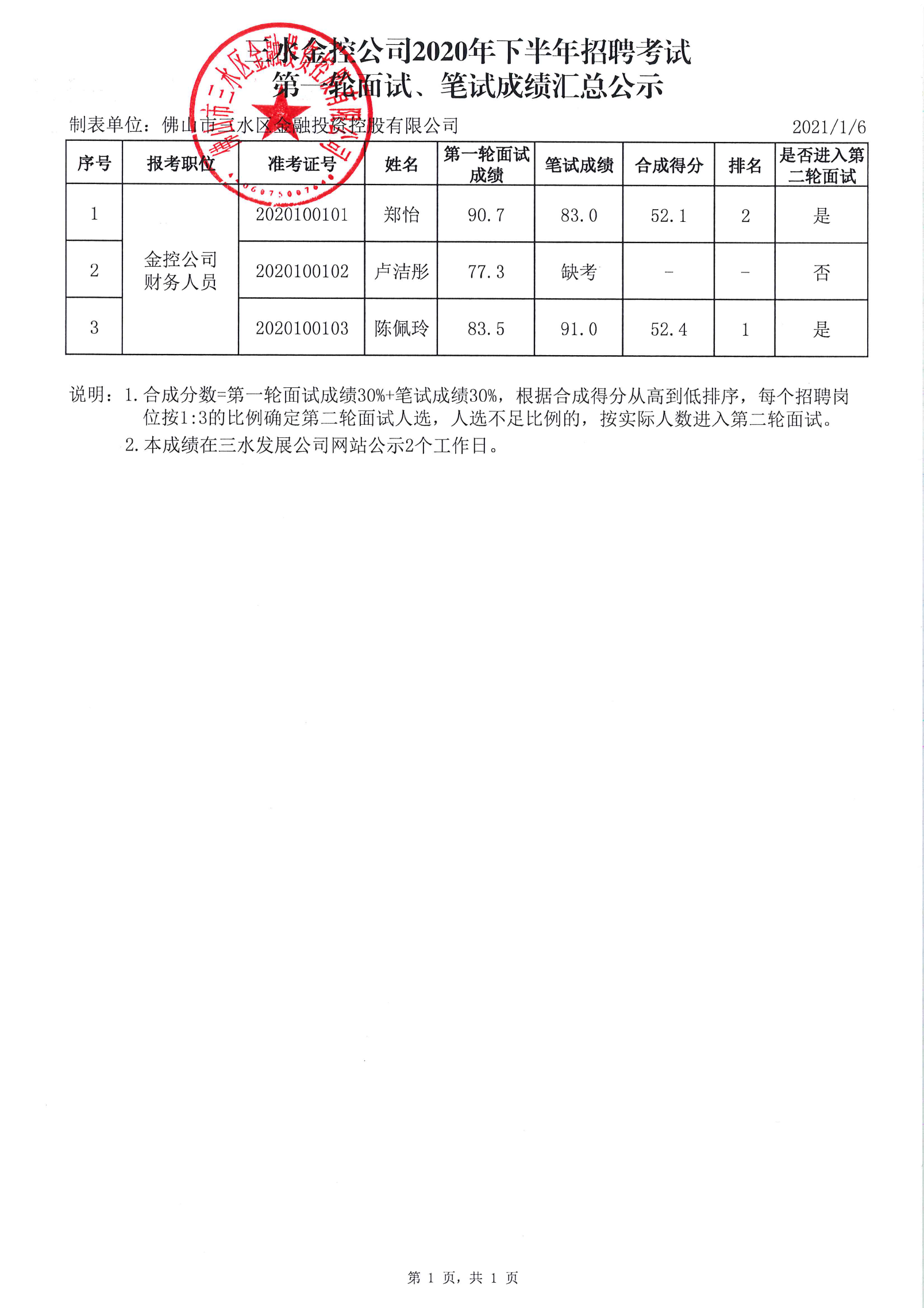 304am永利集团(中国)有限公司-official website