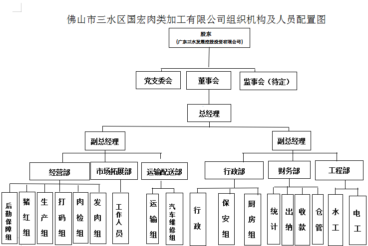304am永利集团(中国)有限公司-official website