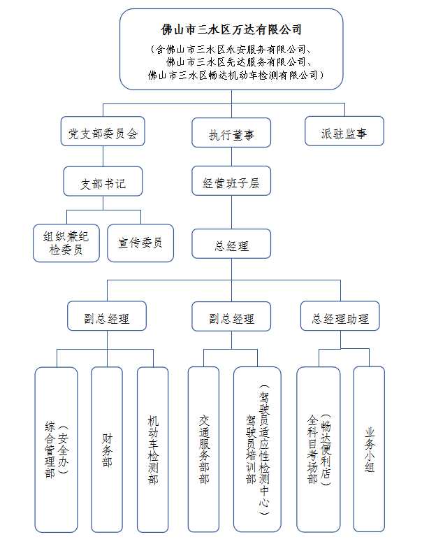 a4e3aec96d321beb772f9ad2a93c6231 304am永利集团(中国)有限公司-official website
