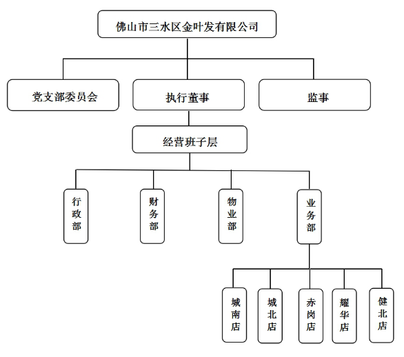 cd8b37abe0dbcfc7d977209fa93ee18a 304am永利集团(中国)有限公司-official website