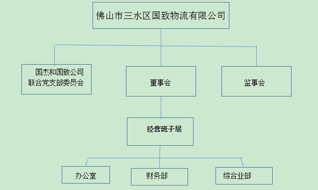 304am永利集团(中国)有限公司-official website