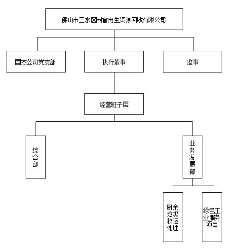 304am永利集团(中国)有限公司-official website