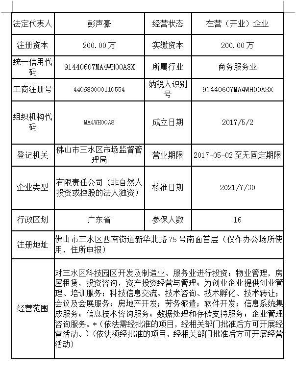 304am永利集团(中国)有限公司-official website