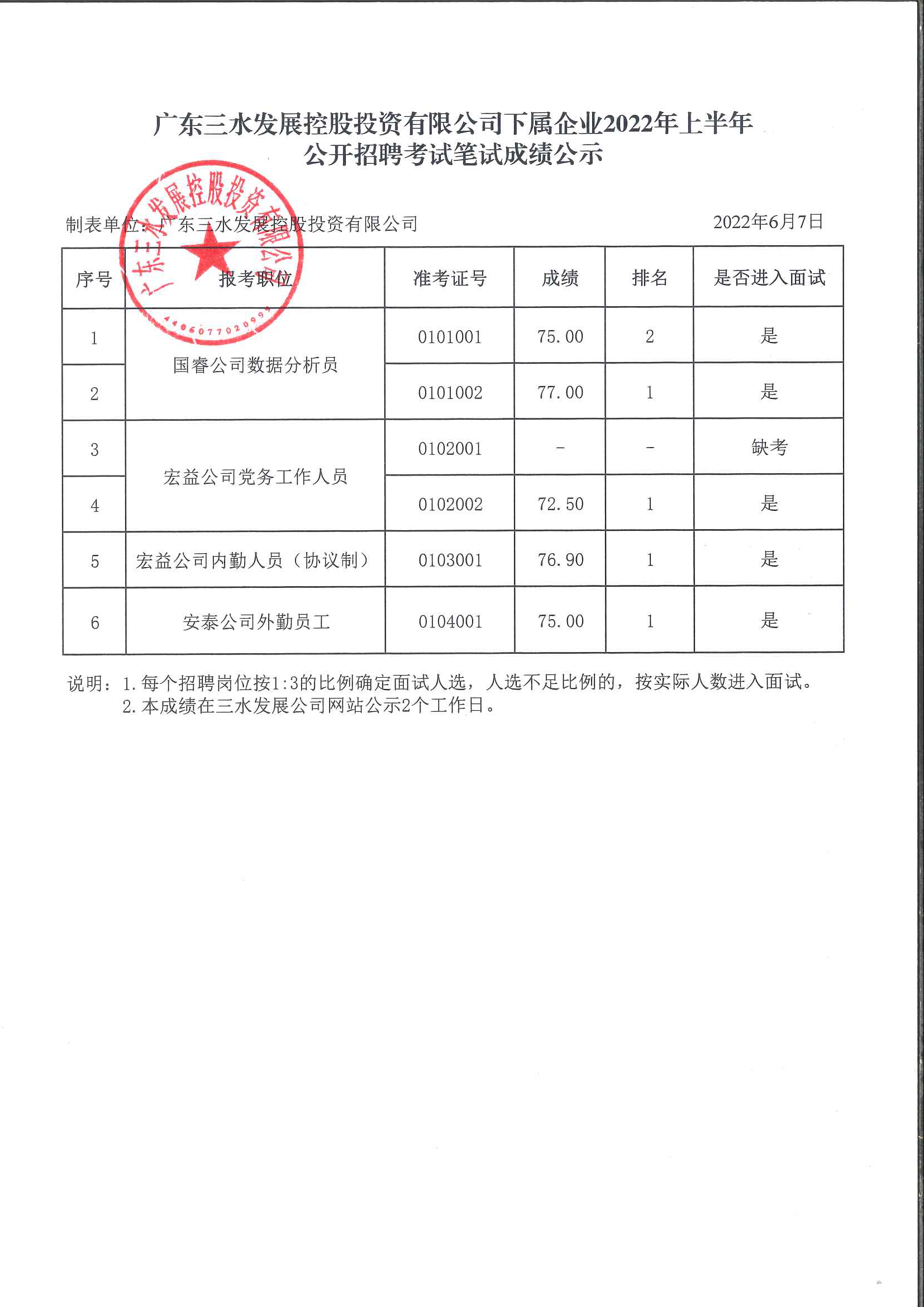 304am永利集团(中国)有限公司-official website