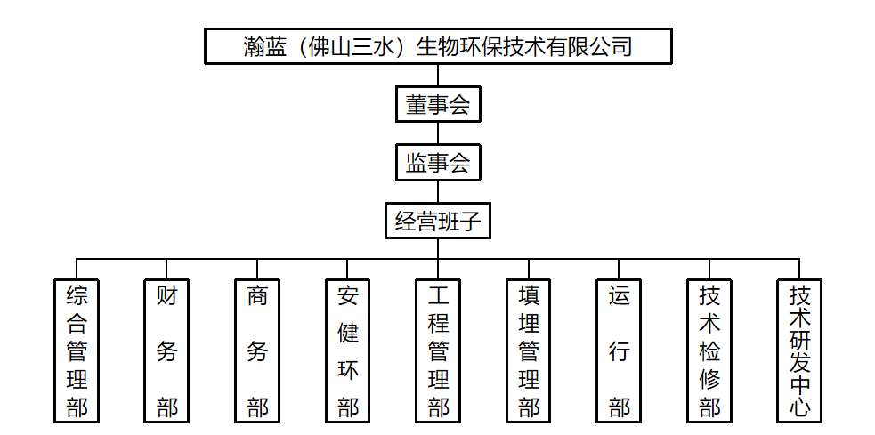 304am永利集团(中国)有限公司-official website