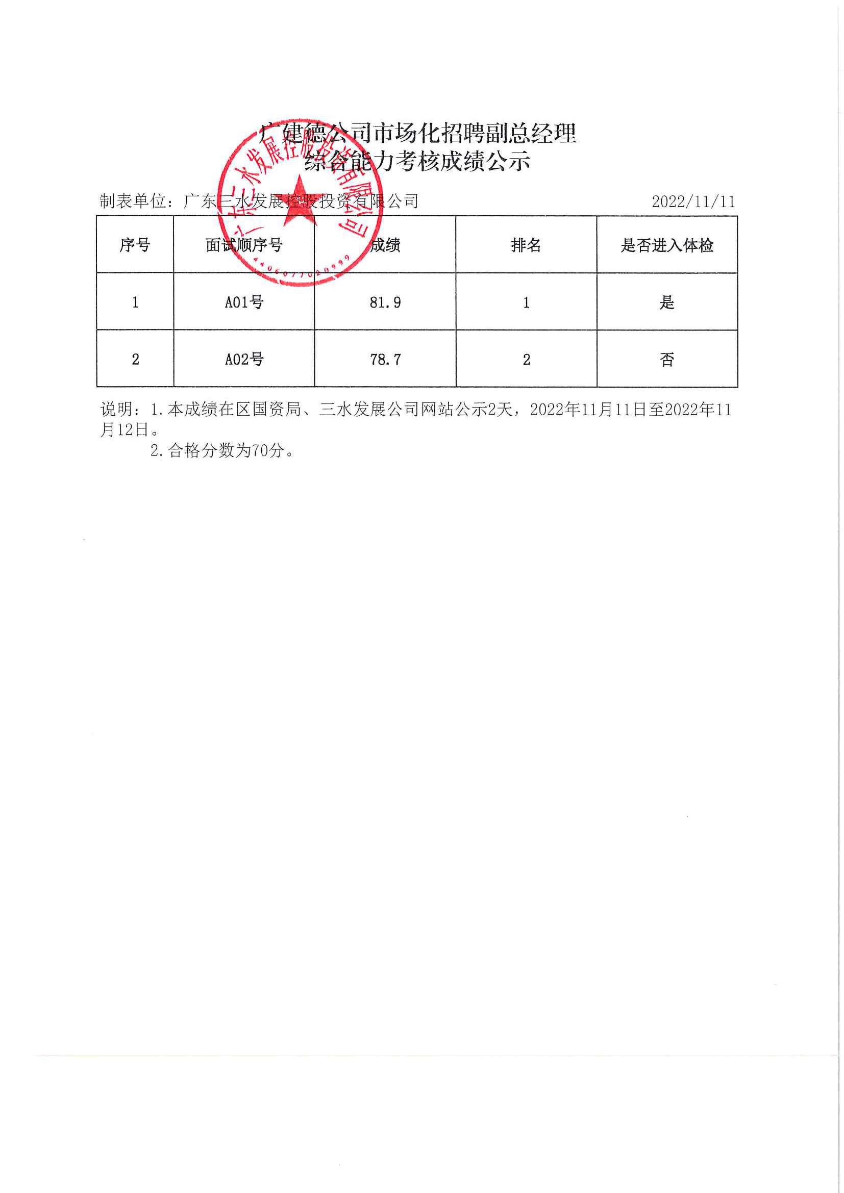 304am永利集团(中国)有限公司-official website