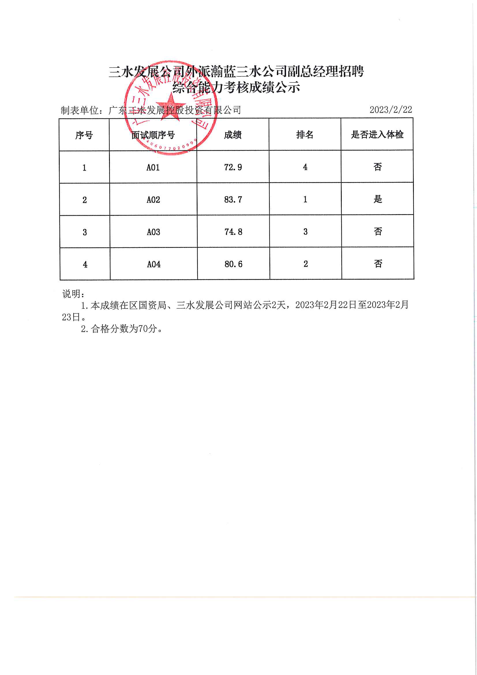 304am永利集团(中国)有限公司-official website