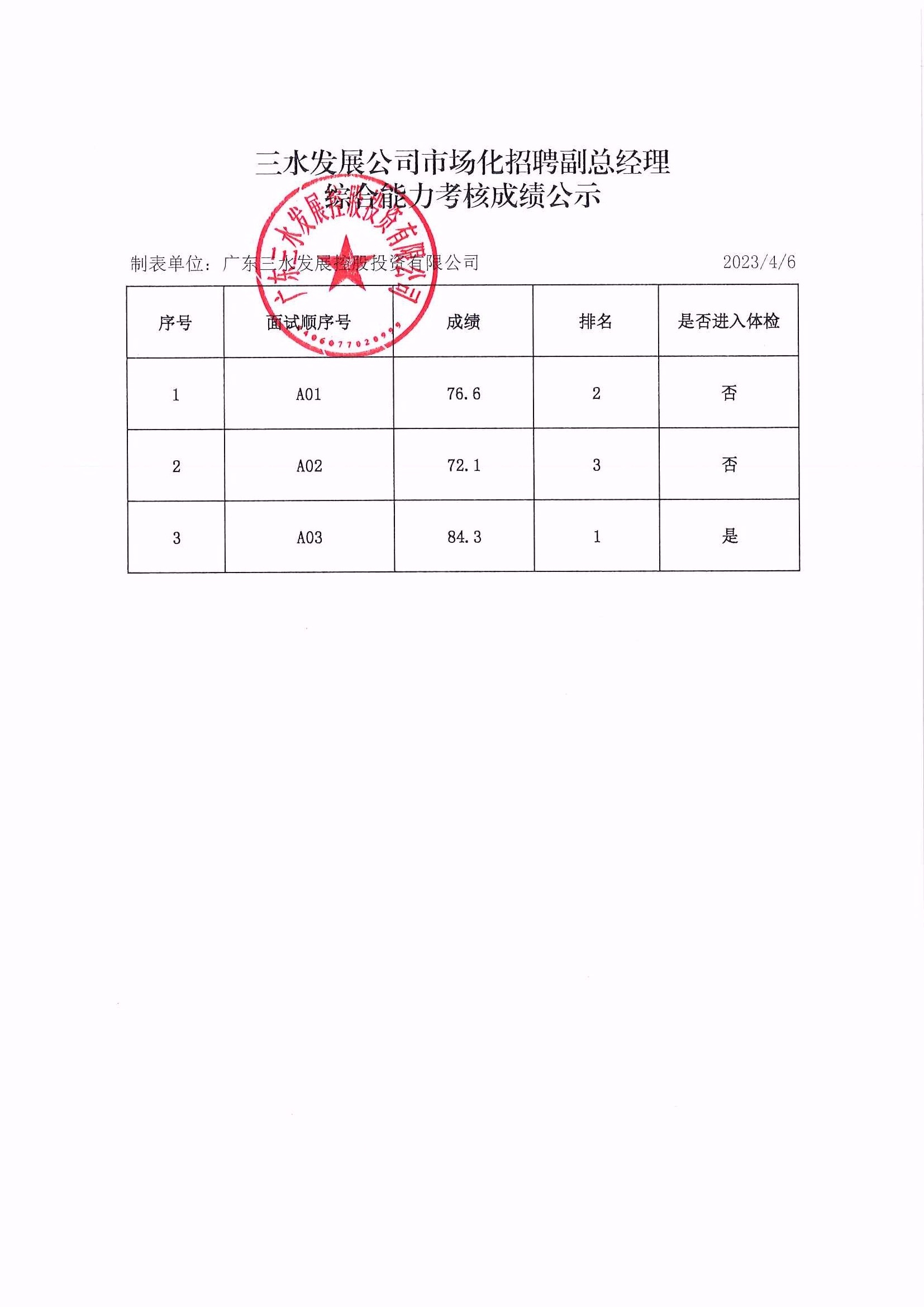304am永利集团(中国)有限公司-official website