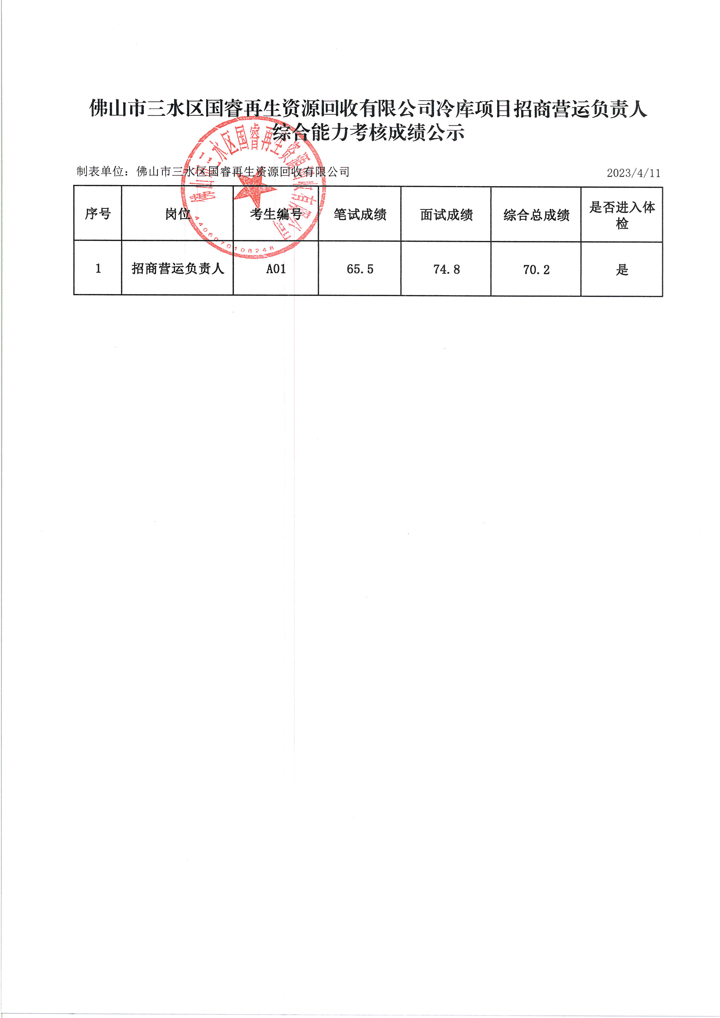 304am永利集团(中国)有限公司-official website