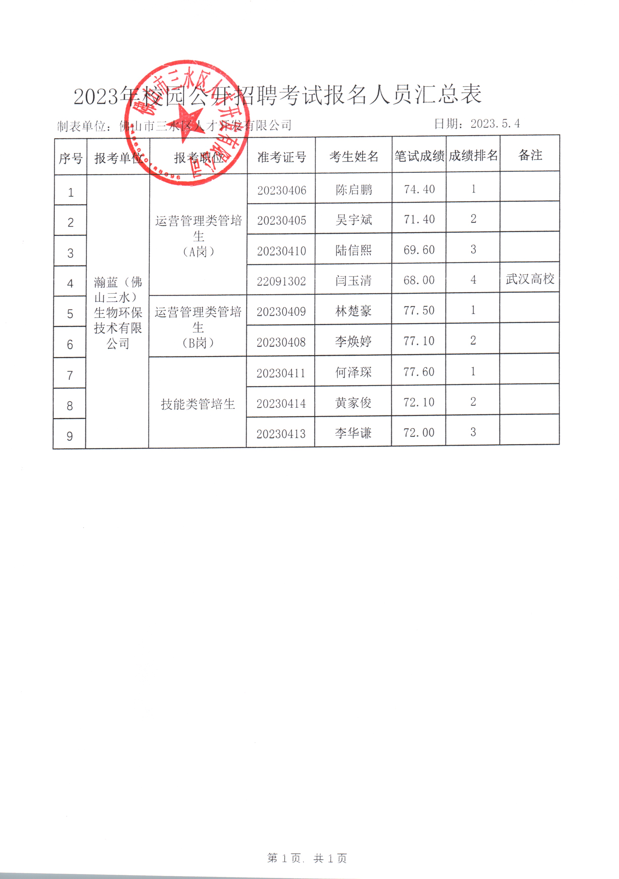 ffc2e3819c66013009a87d1a4a7bc8d6 304am永利集团(中国)有限公司-official website