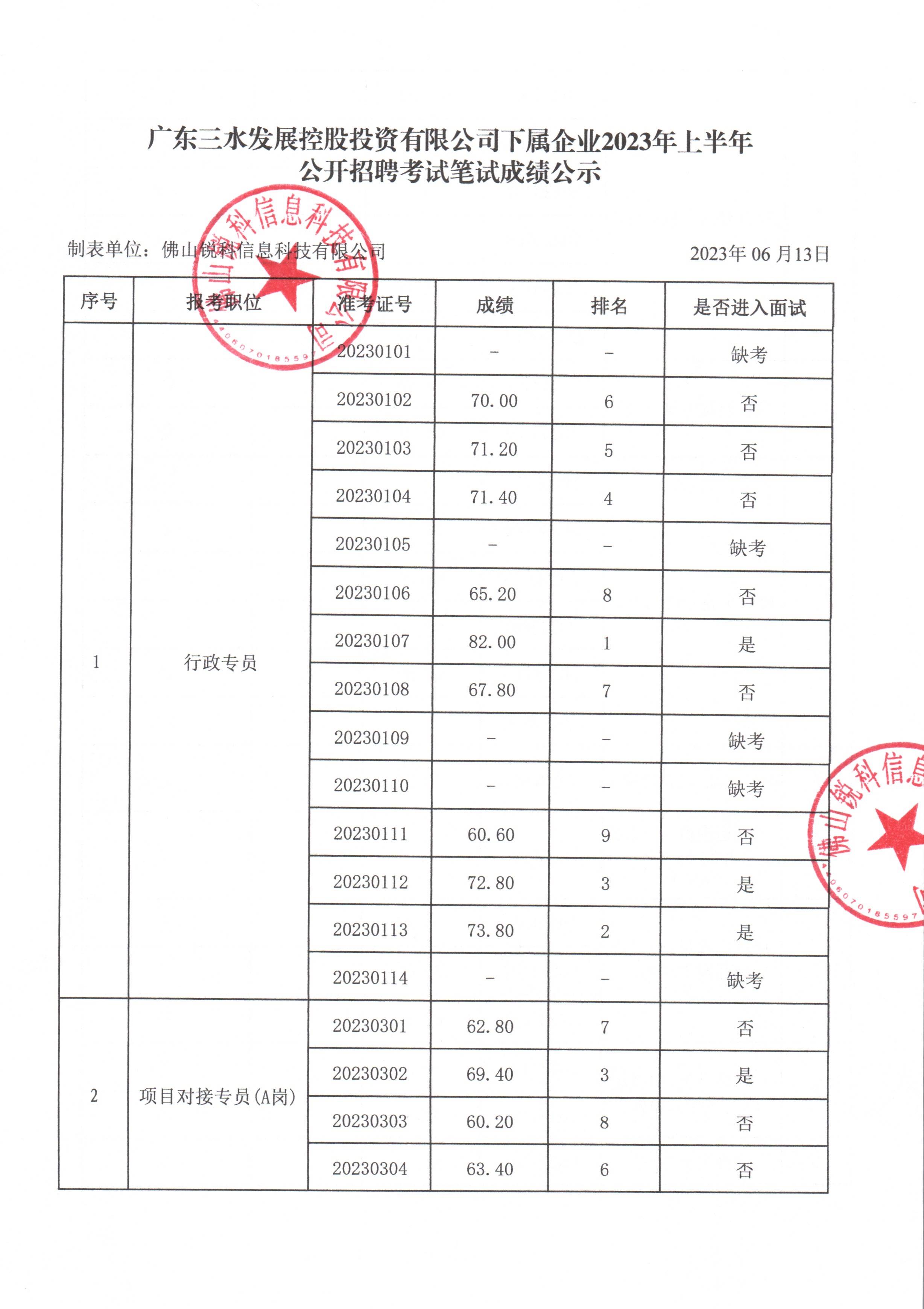 304am永利集团(中国)有限公司-official website