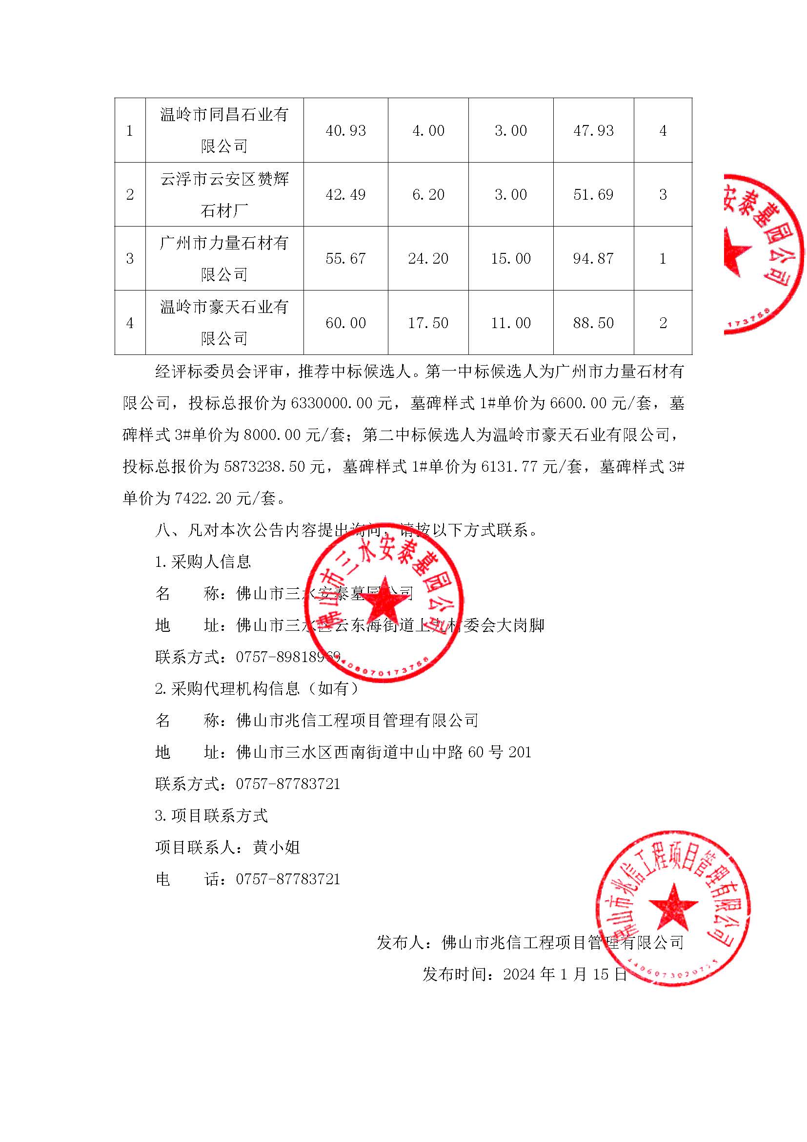 304am永利集团(中国)有限公司-official website