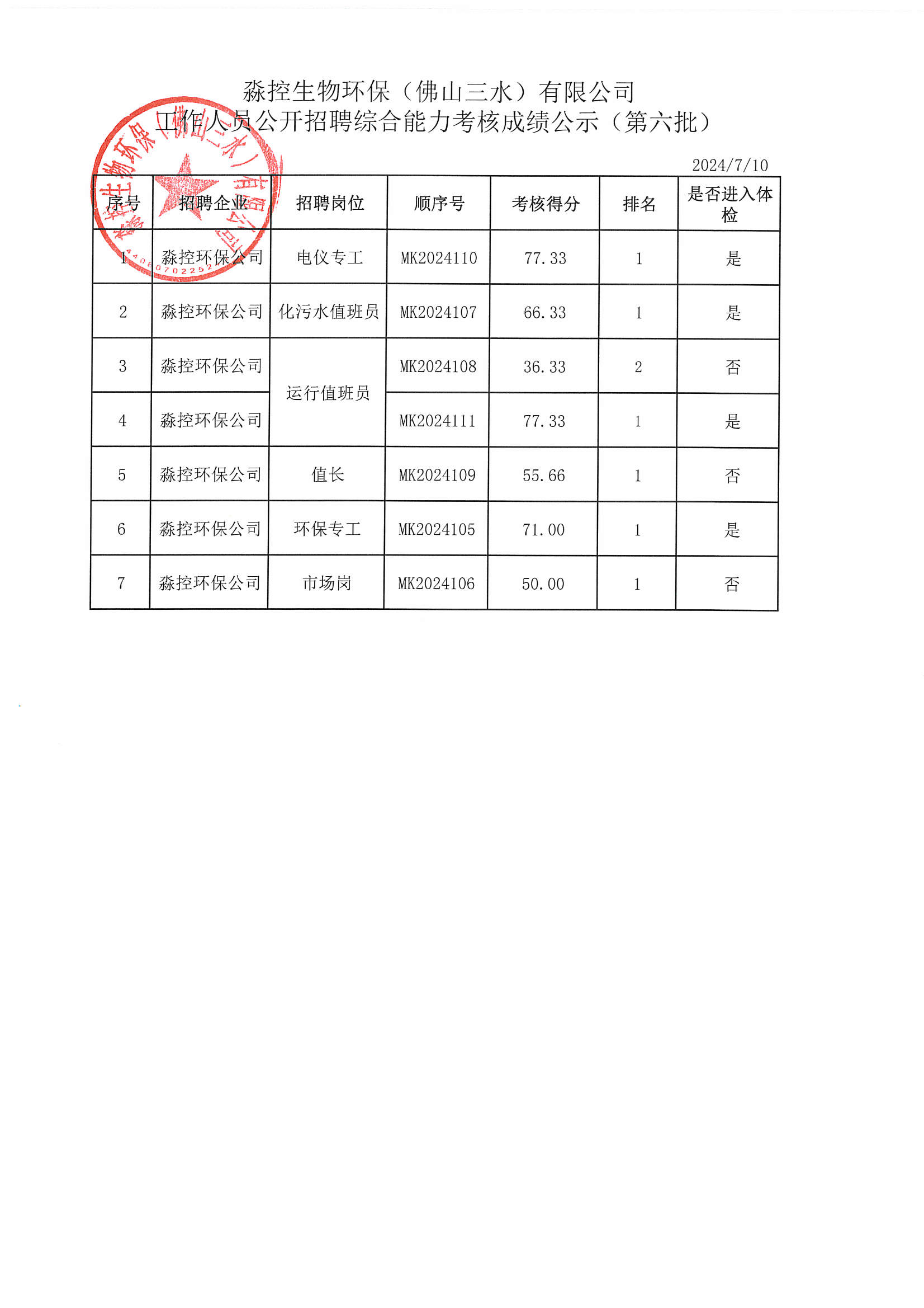 304am永利集团(中国)有限公司-official website