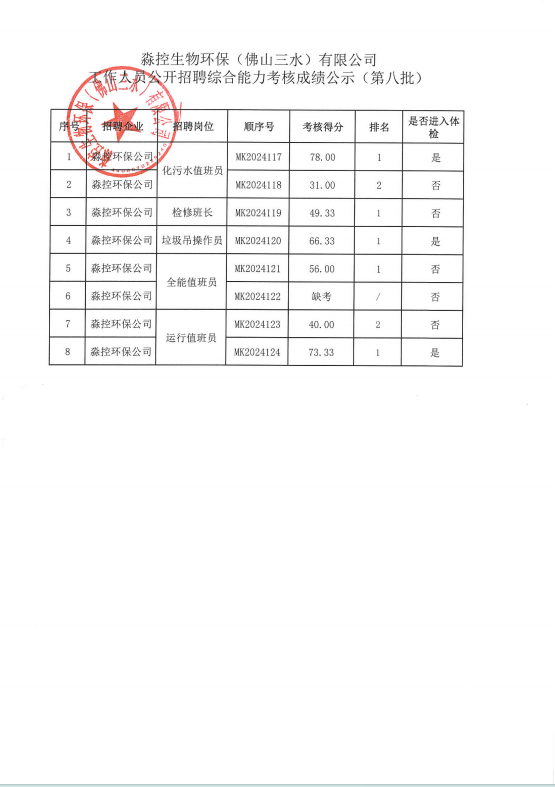 304am永利集团(中国)有限公司-official website