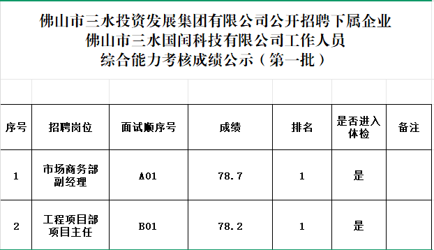 304am永利集团(中国)有限公司-official website