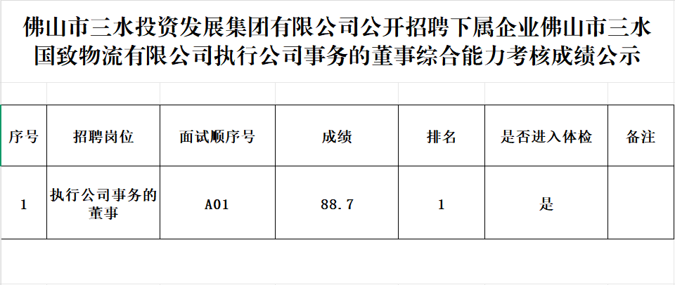 304am永利集团(中国)有限公司-official website