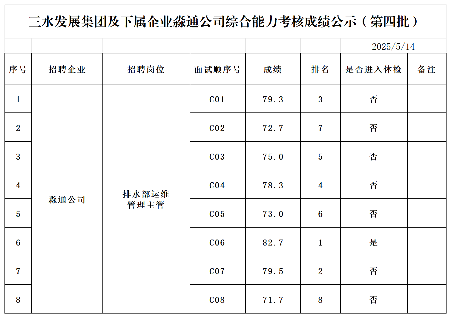 304am永利集团(中国)有限公司-official website