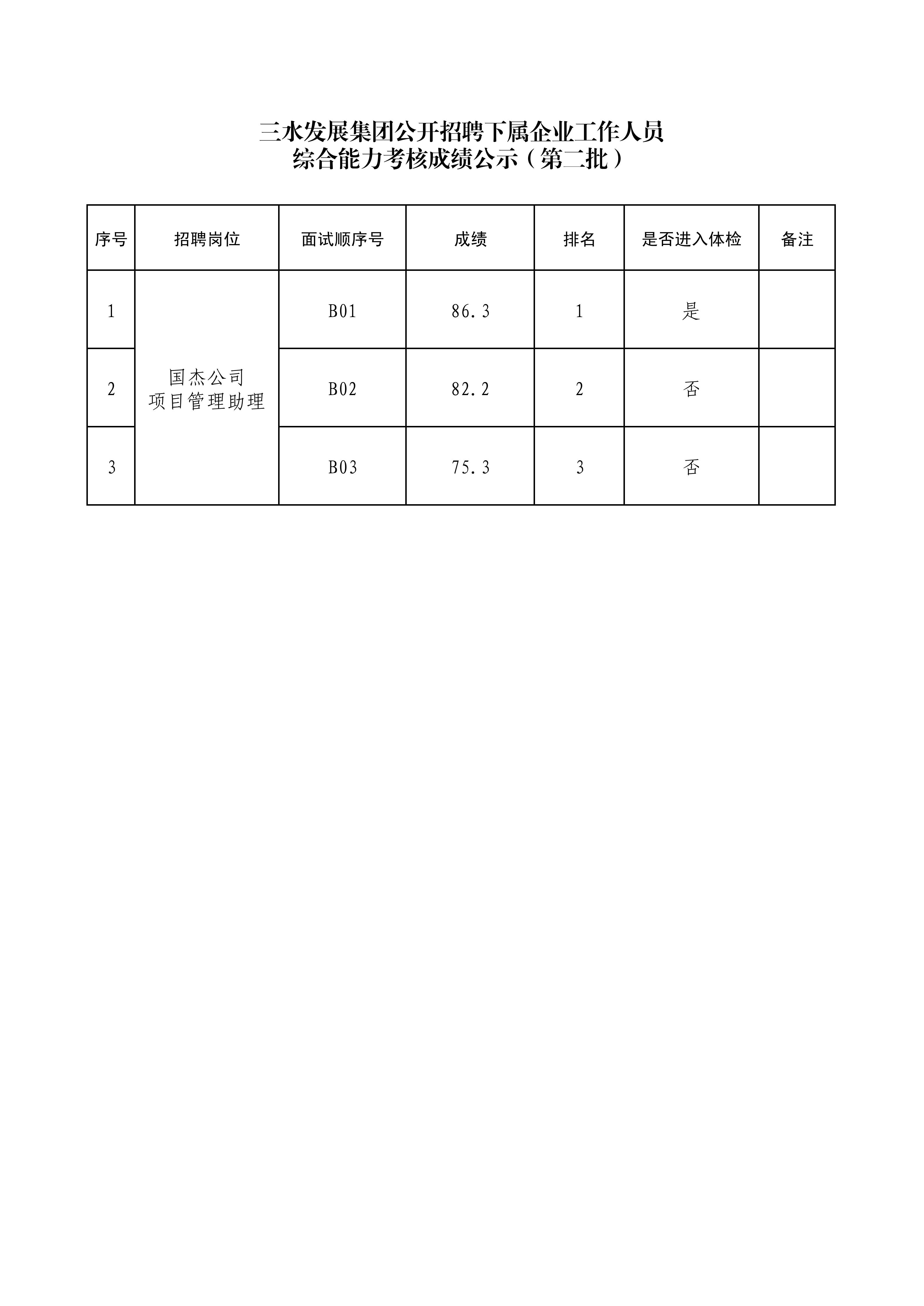 304am永利集团(中国)有限公司-official website