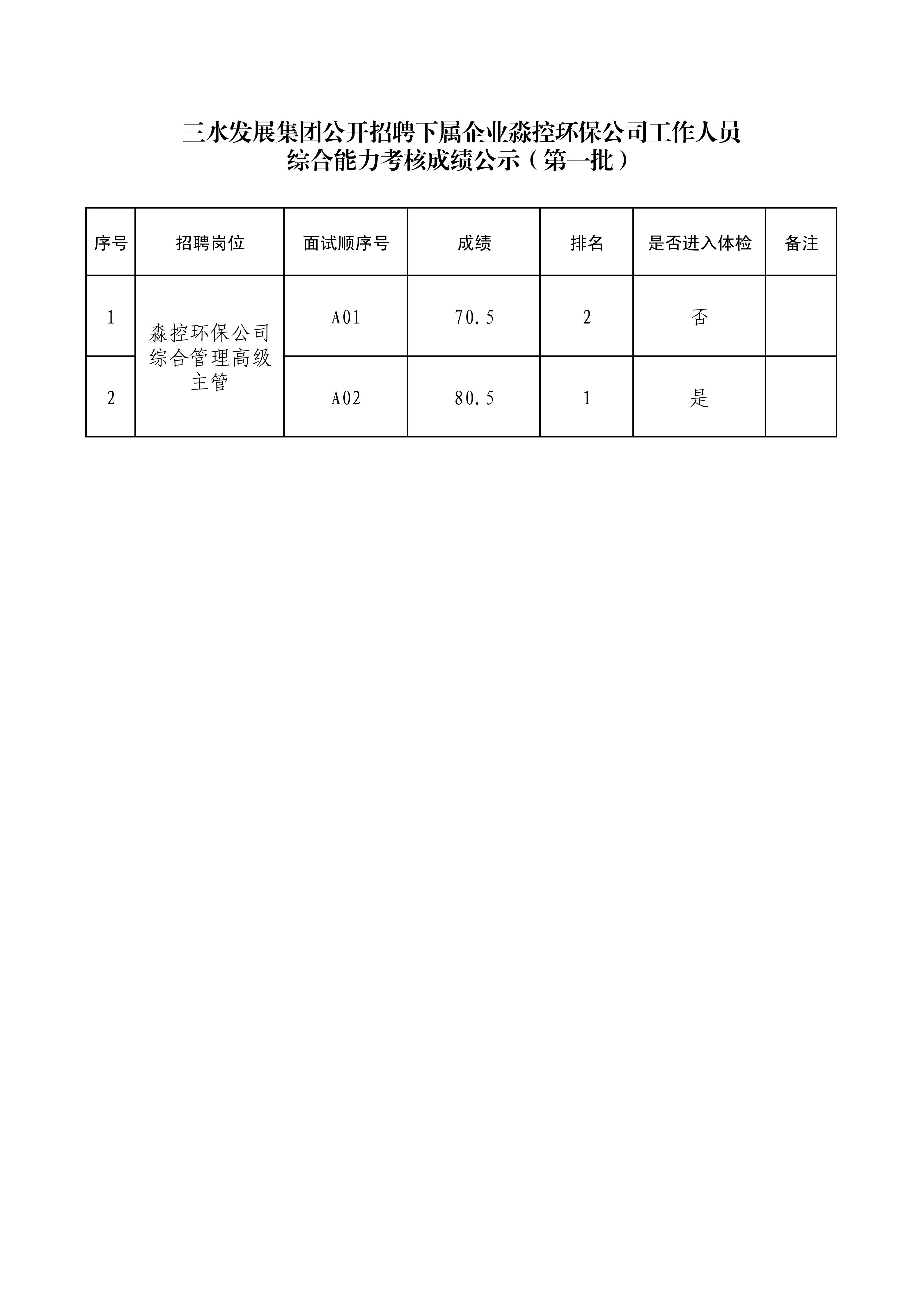 304am永利集团(中国)有限公司-official website