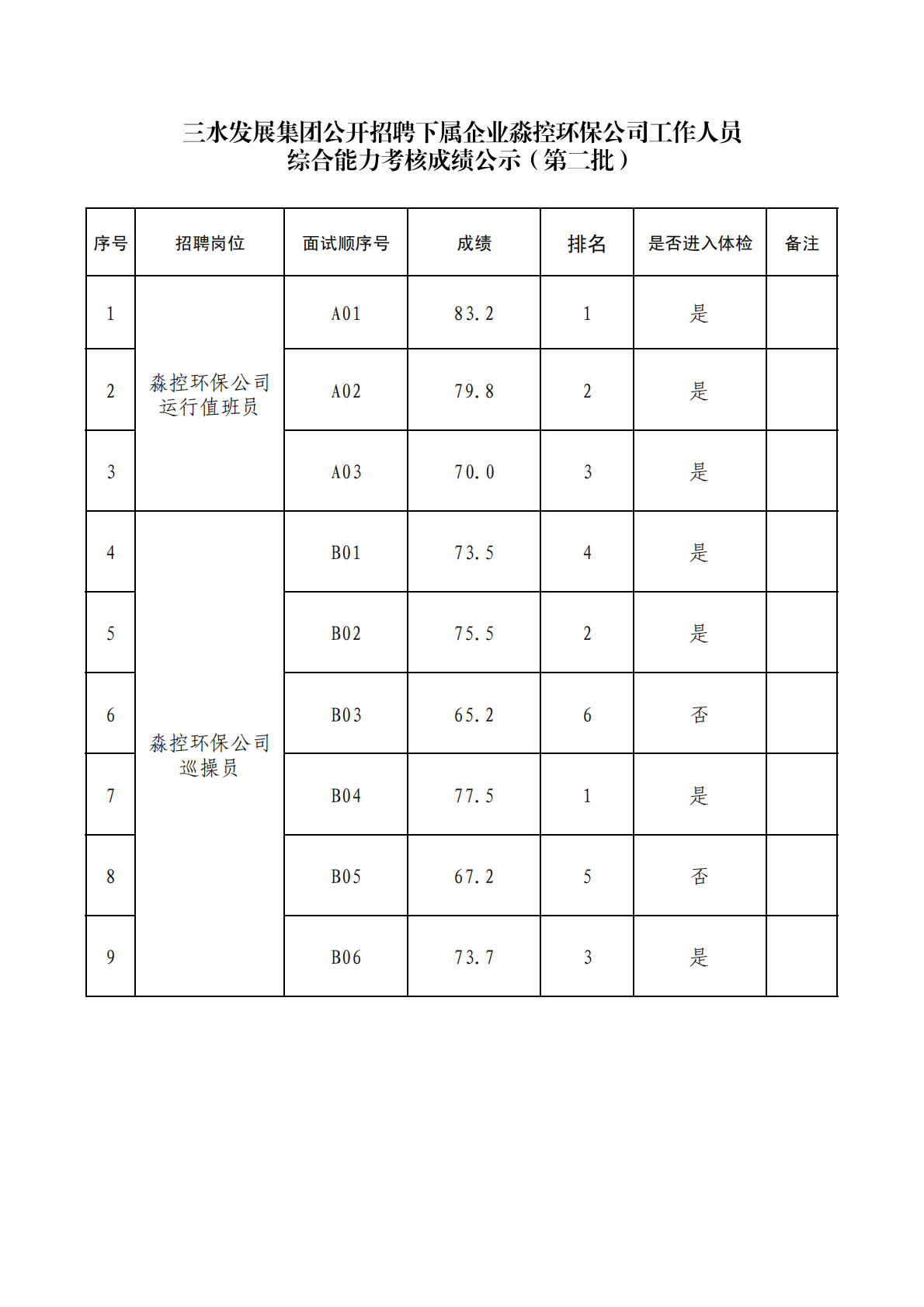 304am永利集团(中国)有限公司-official website