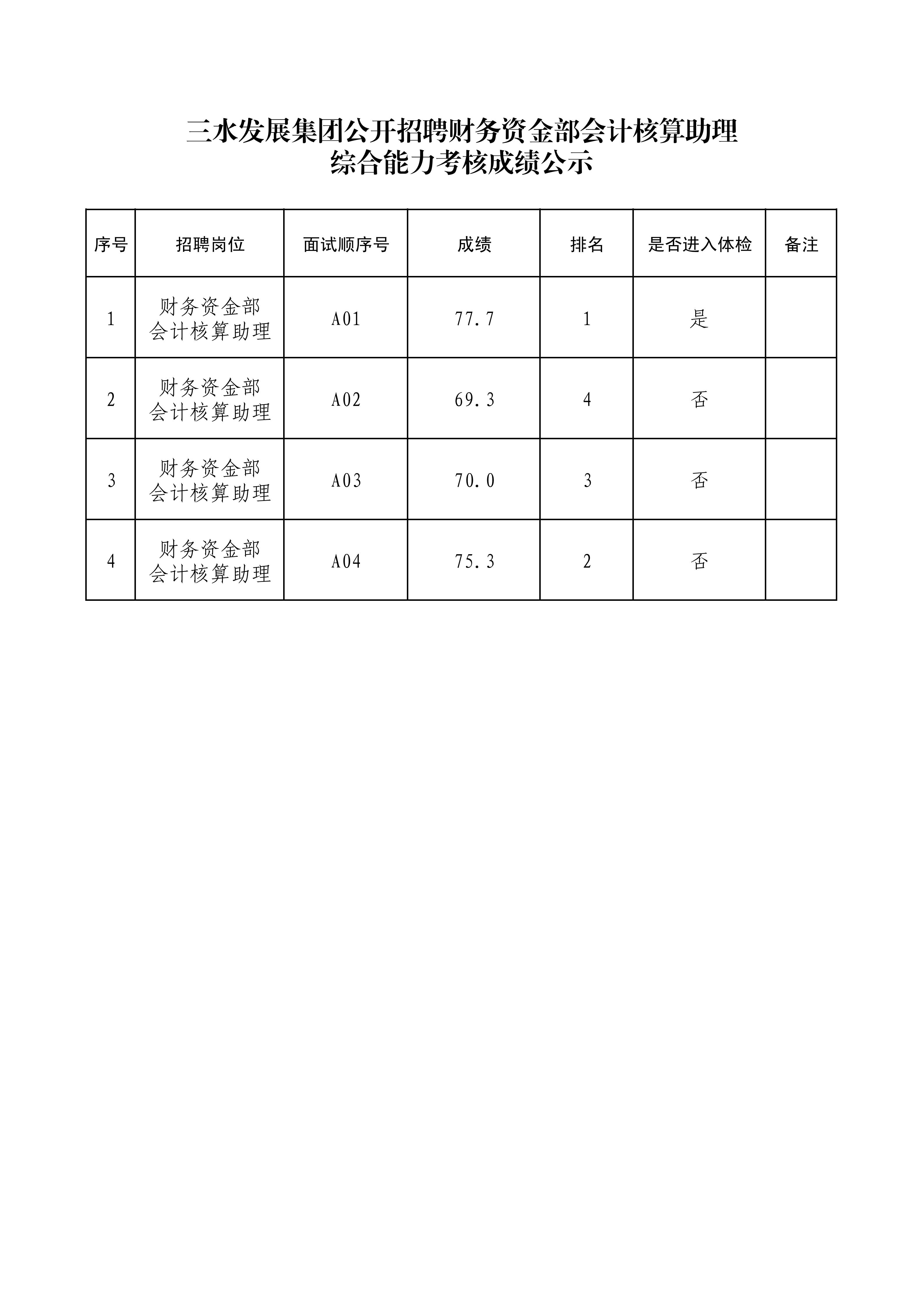 304am永利集团(中国)有限公司-official website