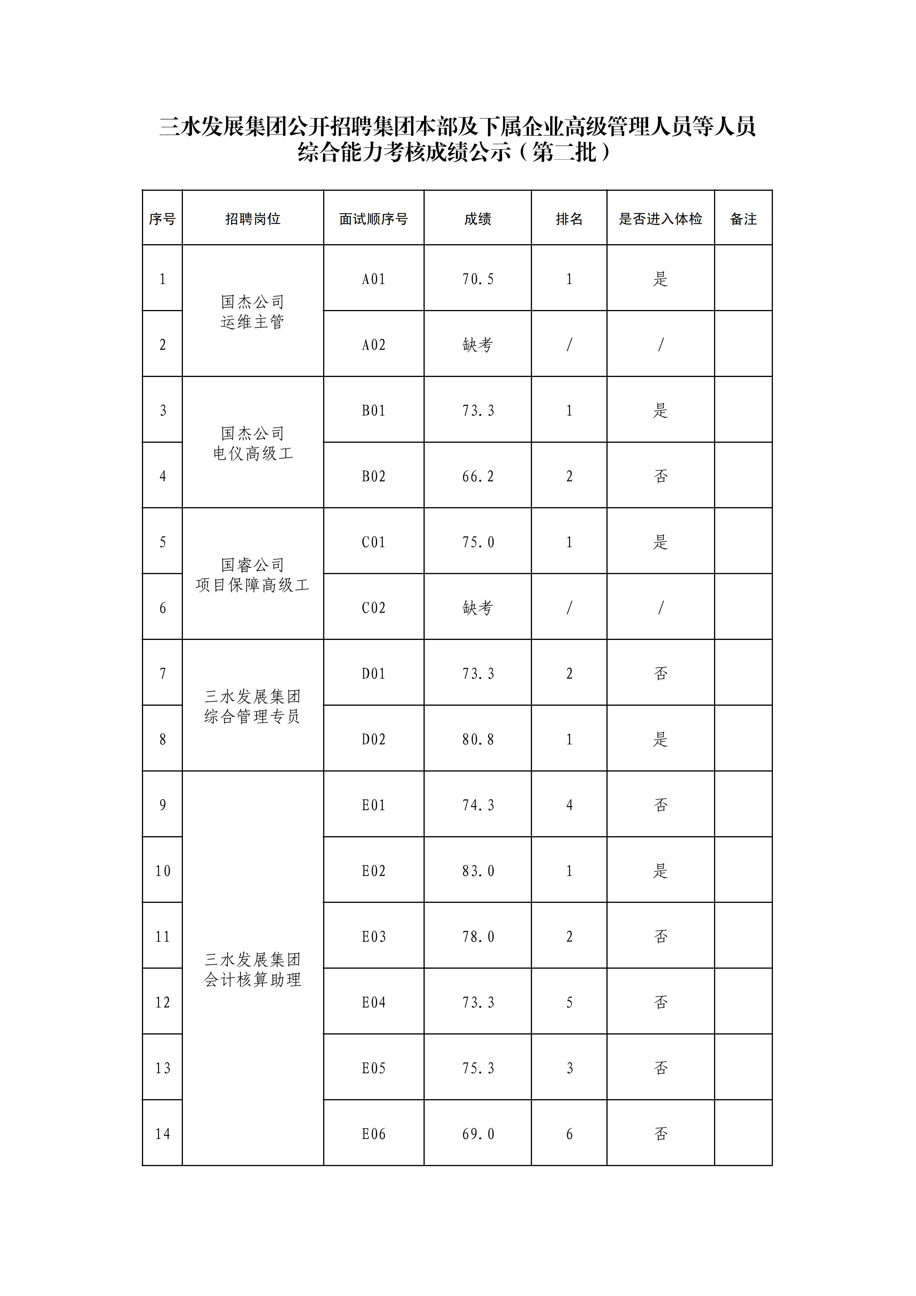 304am永利集团(中国)有限公司-official website