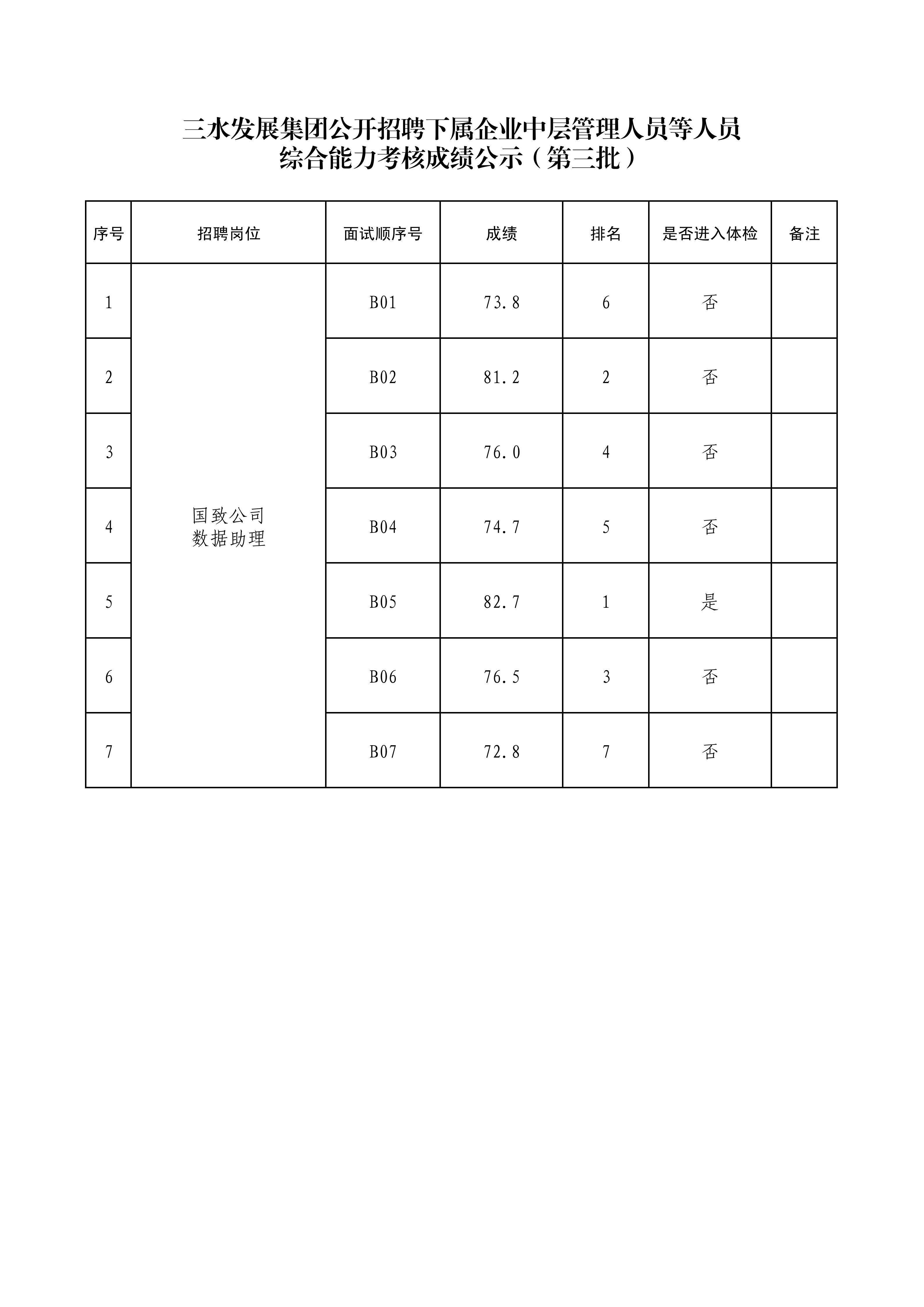 304am永利集团(中国)有限公司-official website